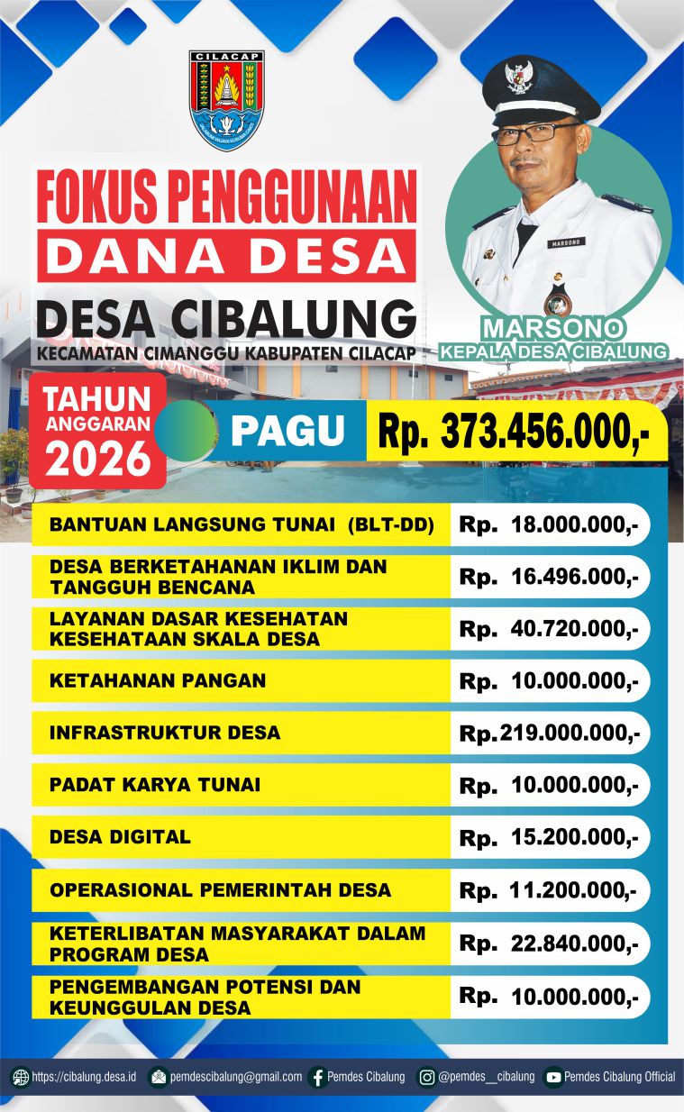 Fokus Penggunaan Dana Desa Tahun 2026 di Desa Cibalung
